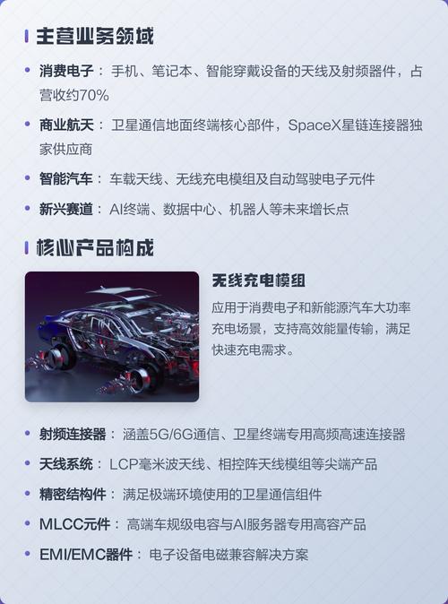 信维通信核心业务与产品全解析 通信技术领域的隐形冠军